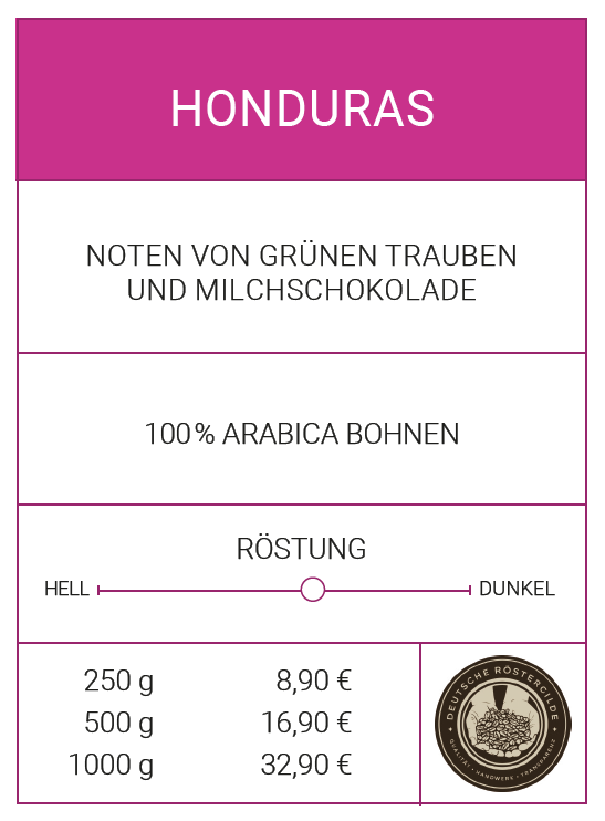 Kaffee "Honduras"