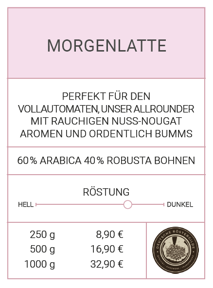 Espresso "Morgenlatte"