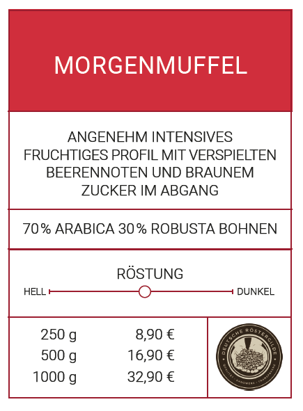 Espresso "Morgenmuffel"